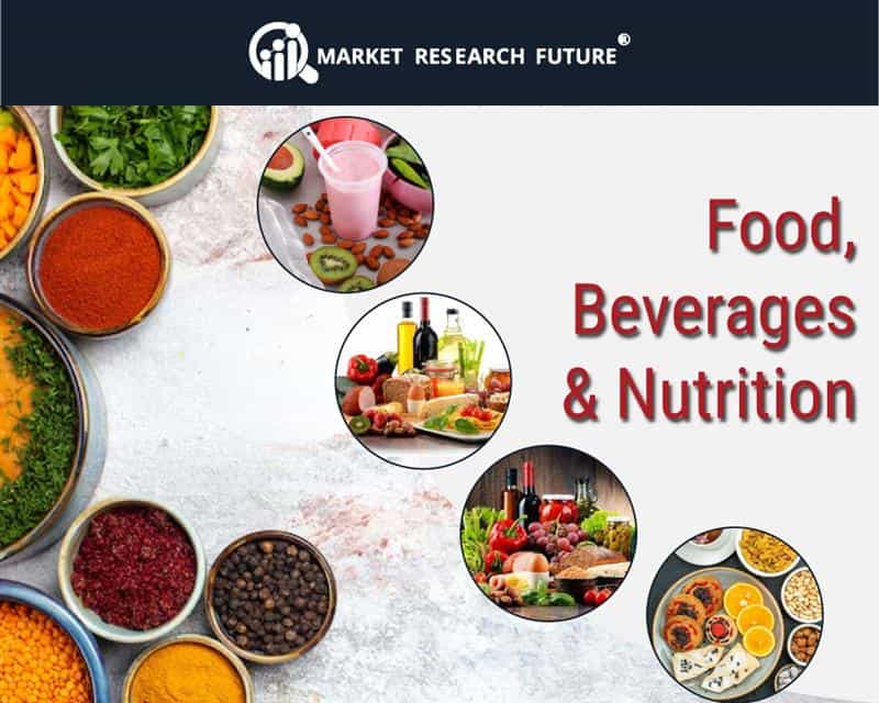 Global Commercial Milkshakes and Soft Serve Ice-Creams Market Driven by Expanding Foodservice Networks