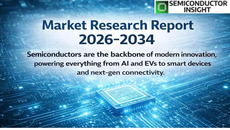 InGaAs Image Sensors Market: Worldwide Market Growth, Strategic Developments and Forecast 2026-2034