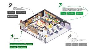 images-3-5
