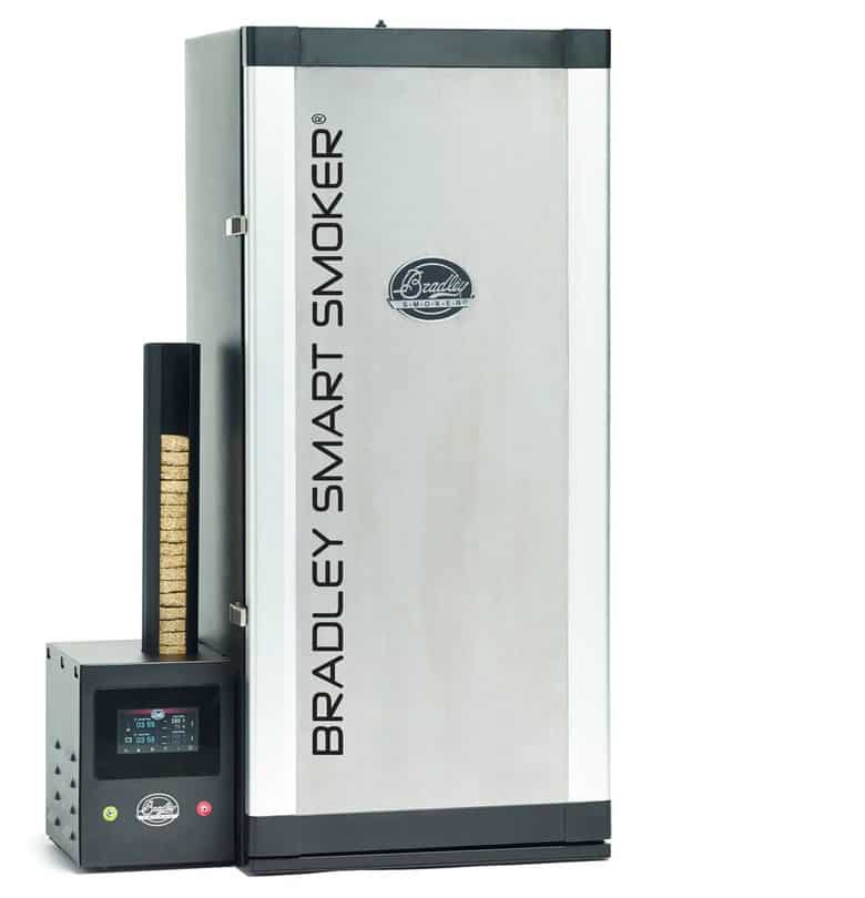 Smart Smokers Market is Projected to Reach USD 1.9 Billion by 2030