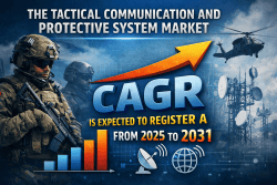 Tactical Communication Systems Market