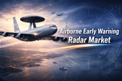 Airborne Early Warning Radar Market