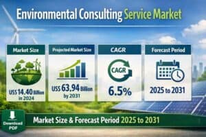 EnvironmentalConsultingServiceMarke