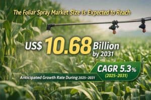 Foliar-Spray-Market