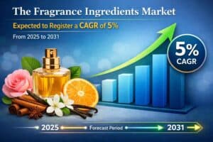 Fragrance-Ingredients-Market
