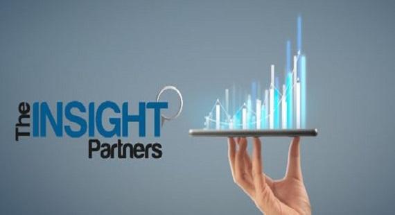Mental Health Market Growth, Analysis, and Forecast by 2031