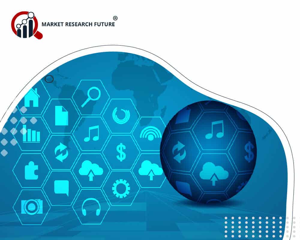 Cognitive Services Platform Market is Projected to Reach USD 105.18 Billion by 2035, Growing at a CAGR of 14.53%