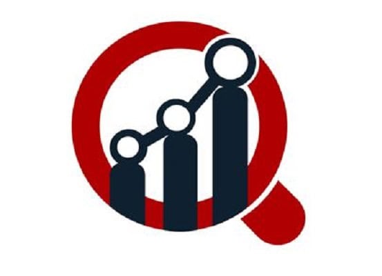 LED Stereo Microscope Market: Global Growth, Trends, and Opportunities (2024-2035)