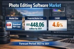 PhotoEditingSoftwareMarke