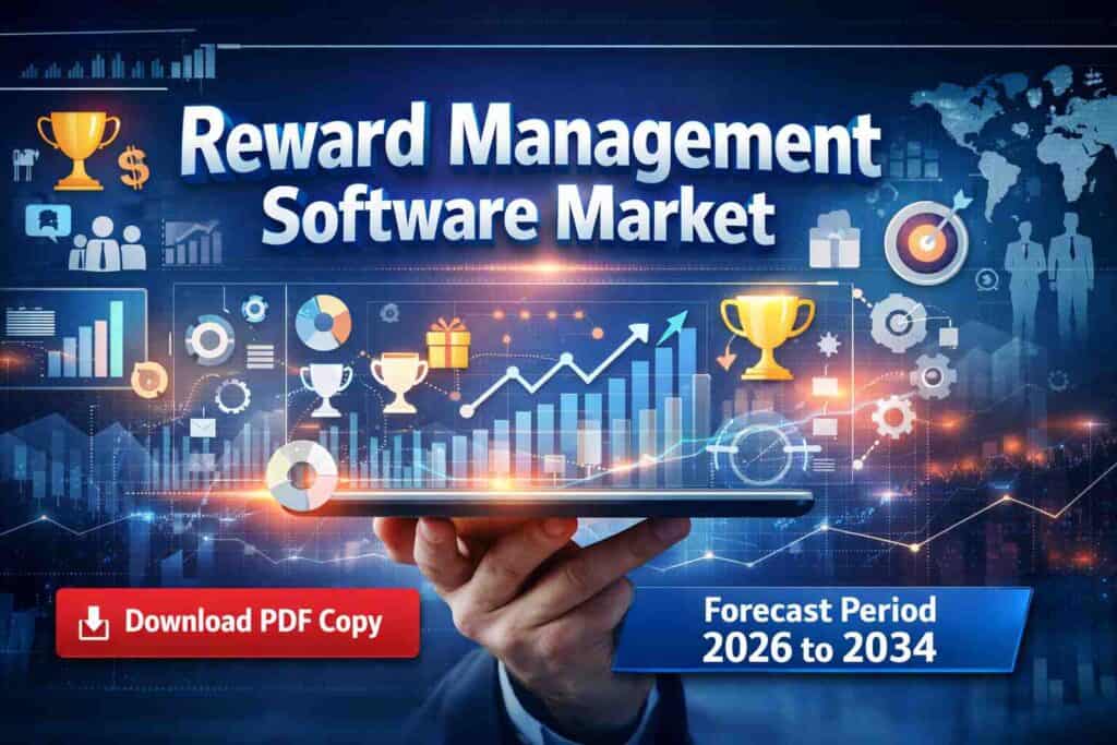 Reward Management Software Market 2026–2034: Growth Drivers, Key Trends & Strategic Outlook