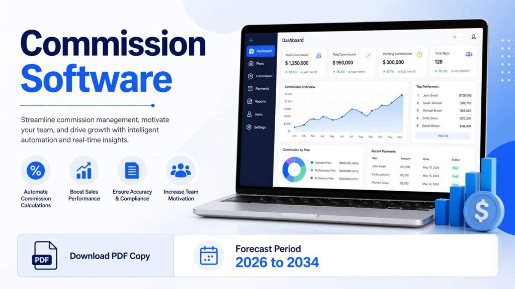 Commission Software Market Outlook 2034: Global Trends, Tech Innovations, and Strategic Growth Analysis