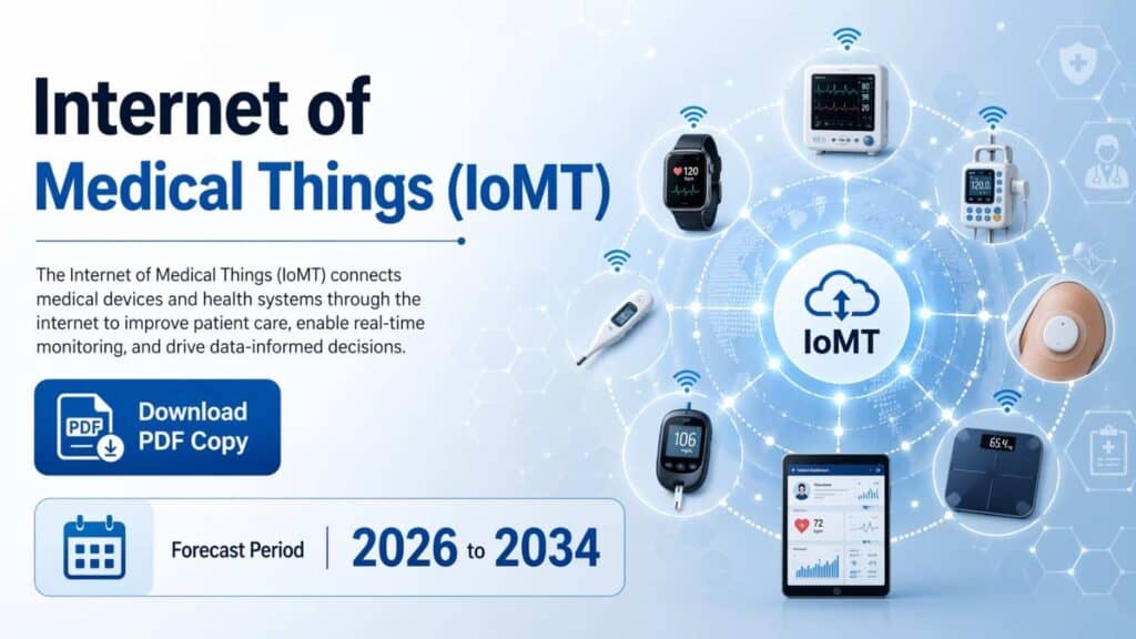 Internet of Medical Things (IoMT) Market Forecast: Global Analysis and Trends Through 2034