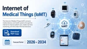 InternetofMedicalThingsIoMTMarke