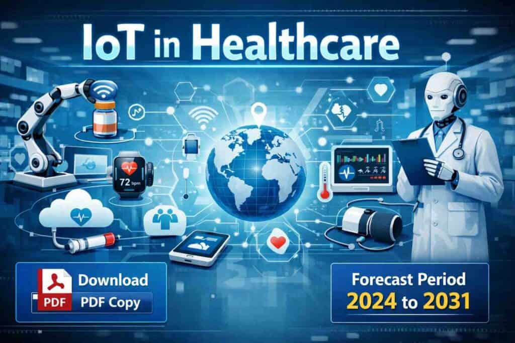 IoT in Healthcare Market Evolution: Global Analysis and Strategic Forecast to 2031