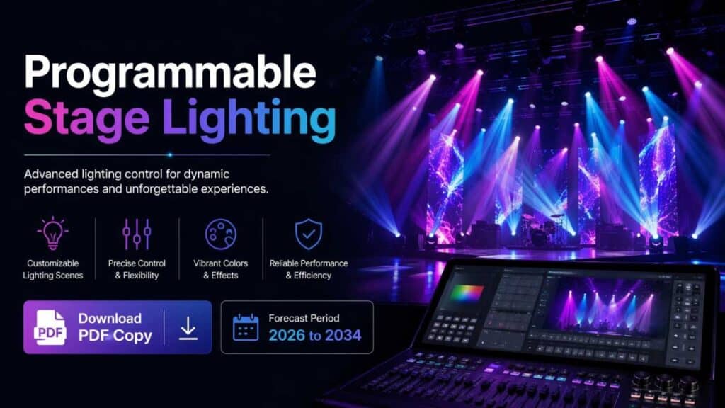 Programmable Stage Lighting Market