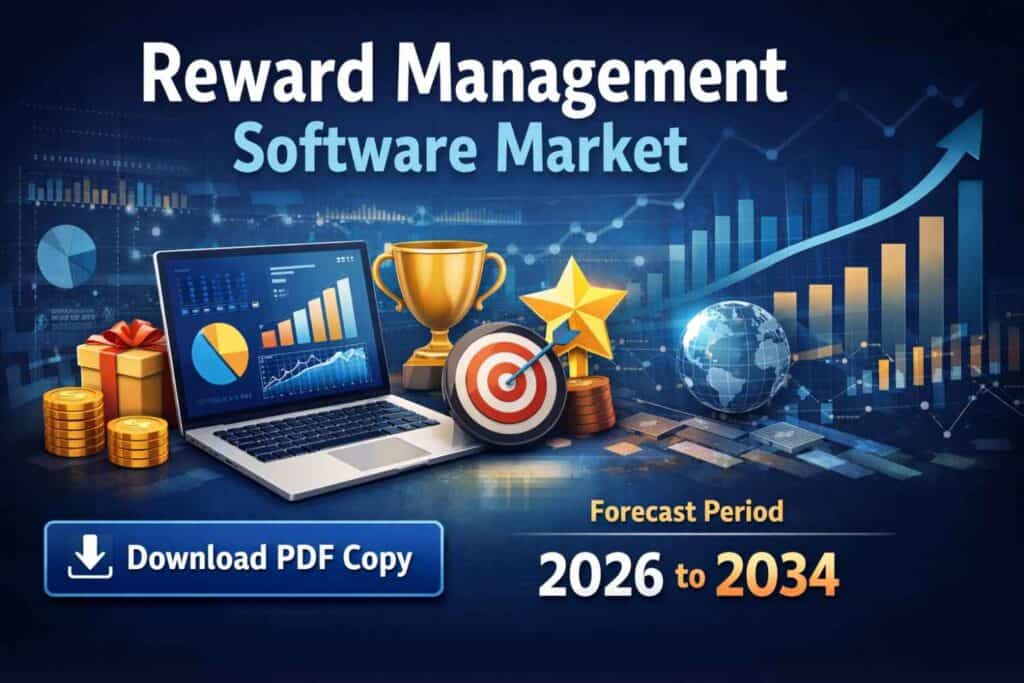 Global Reward Management Software Market Trends 2034