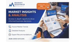 Carbon Management System Market Share By Application & By Types Landscape and Strategic Developments Supporting Value 17.35 Bn by 2033
