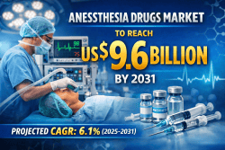 Anesthesia Drugs Market