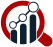 Market Research Future