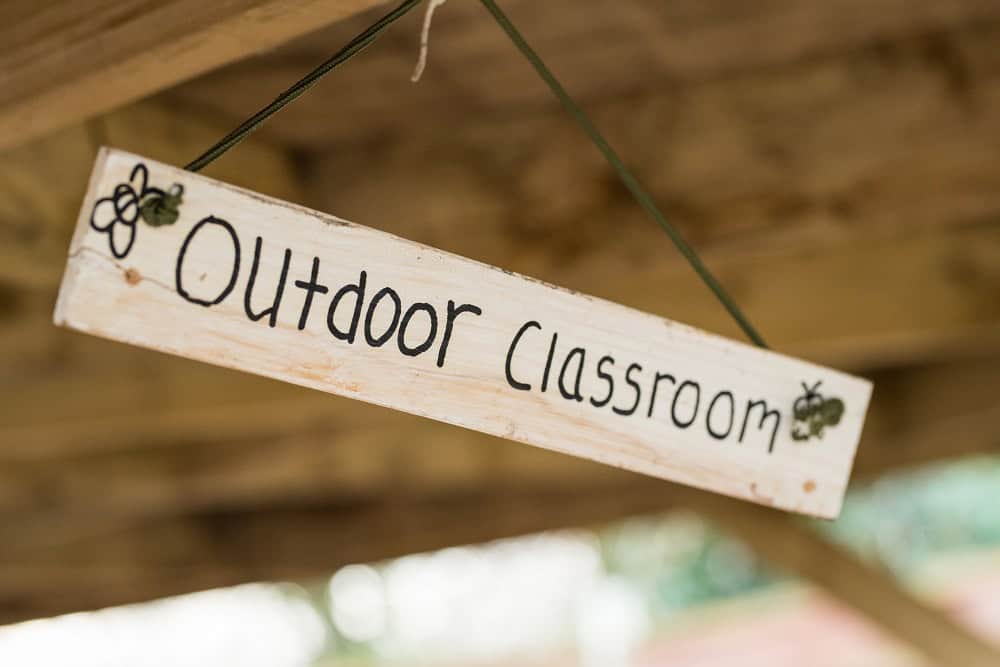 Bright outdoor classroom sign for childcare, encouraging outdoor learning environments at Thrive Childcare and Preschool in the UK.