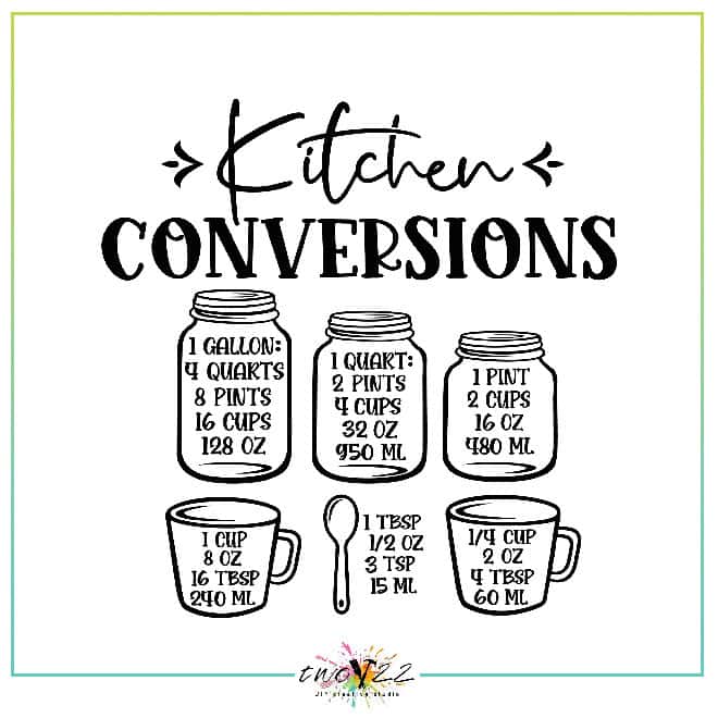 Kitchen Conversions | Two22 DIY Creative Studio