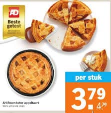 Wielertochten.nl appeltaartjestest