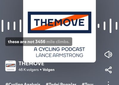 Wielerpodcasts