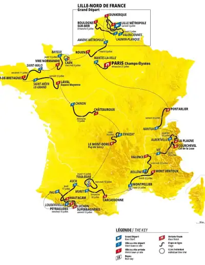 Stel jouw tourpoule 2025 samen. Tien tips voor een winnende tourtoto!