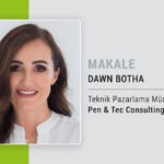 Bir mikotoksin bağlayıcıyı tescil ettirme kılavuzu