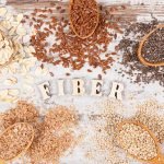 Hayvan Yemlerinde Kullanılan Diyet Liflerin Küresel Pazar Durumu