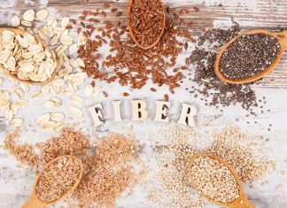 Hayvan Yemlerinde Kullanılan Diyet Liflerin Küresel Pazar Durumu