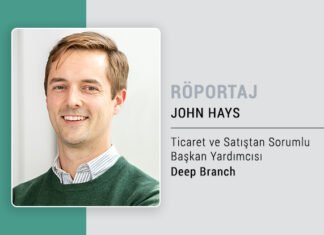 Yeni tek hücreli alternatif protein: ProtonTM