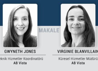 Gelen soya küspesinin kalitesini değerlendirmek için taşınabilir NIR'ın pratik kullanımı