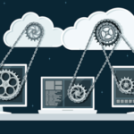modelo operativo de cloud automatizado
