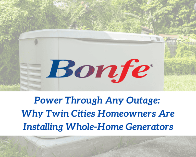 A home generator with the Bonfe logo and text: "Power Through Any Outage: Why Twin Cities Homeowners Are Installing Whole-Home Generators.