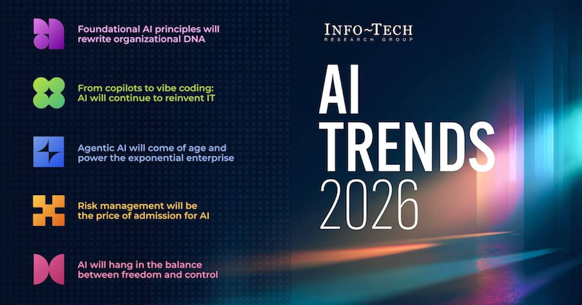 AI Trends