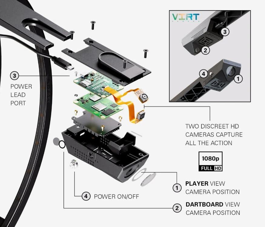 Target Virt Camera 2023 - Bilde 2