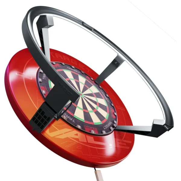 Target Omni Scoring System