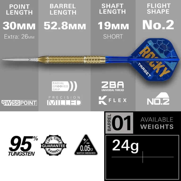 Josh Rock Limited Edition SP