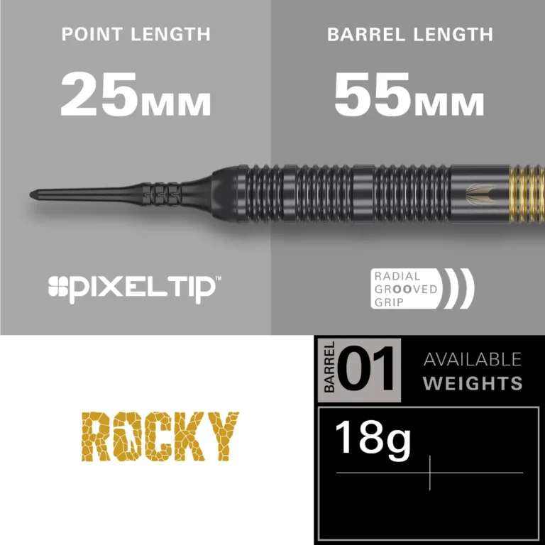 josh rocky tip