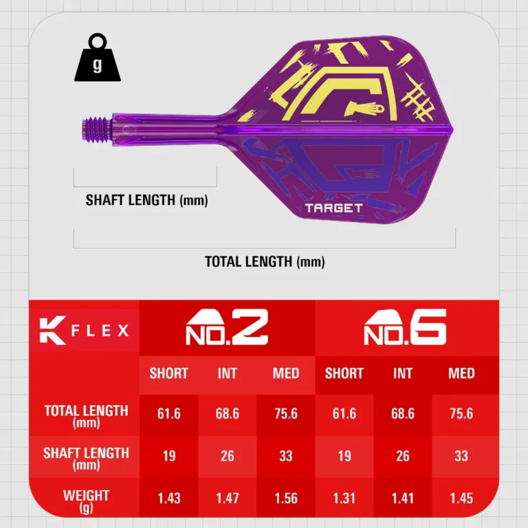 Luke Littler World Champion 2025 K-Flex NO6 Darts Flights - Bilde 2