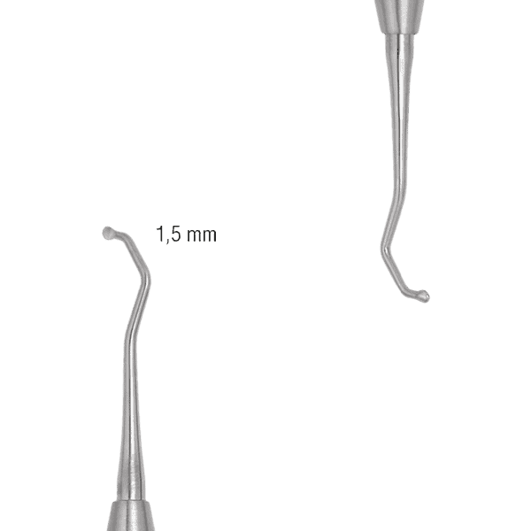 Excavadores cucharita