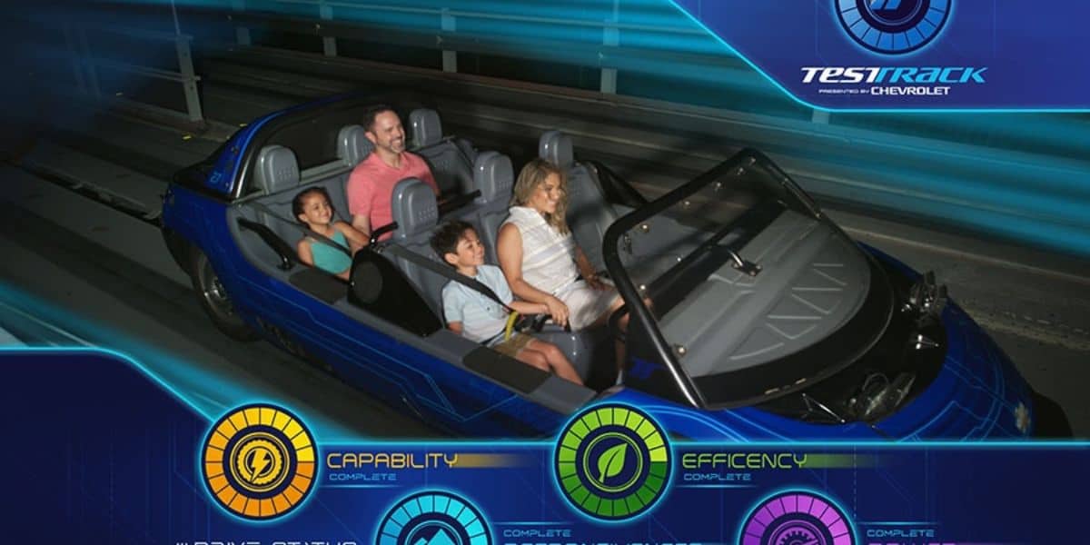 A group of four people, two adults and two children, sit excitedly in a futuristic car on a test track ride. The ride's dashboard indicates complete scores in capability, efficiency, responsiveness, and power. Blue light streaks suggest high speed.