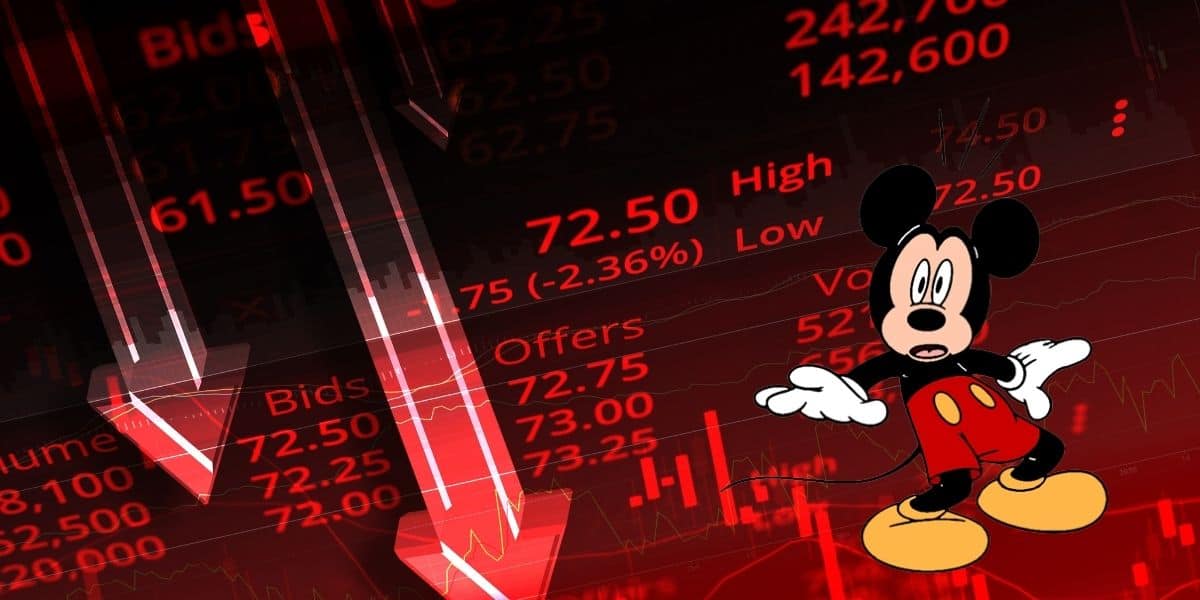 disney stock