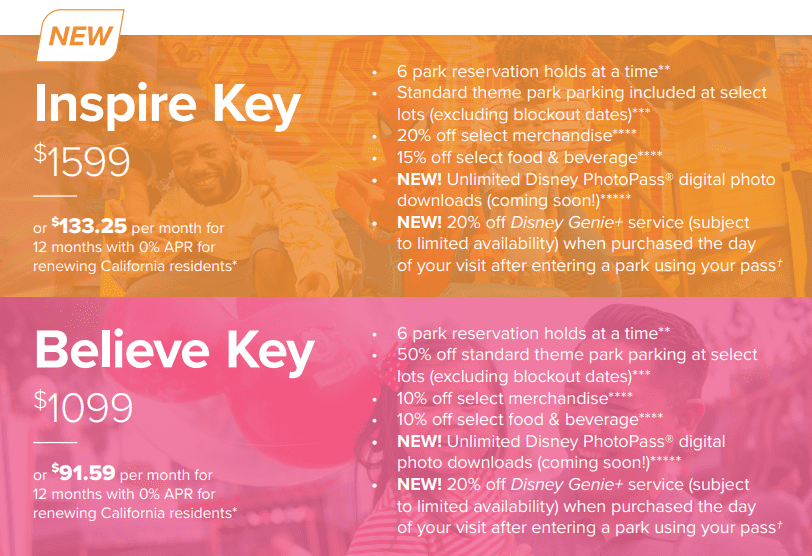 Magic Key