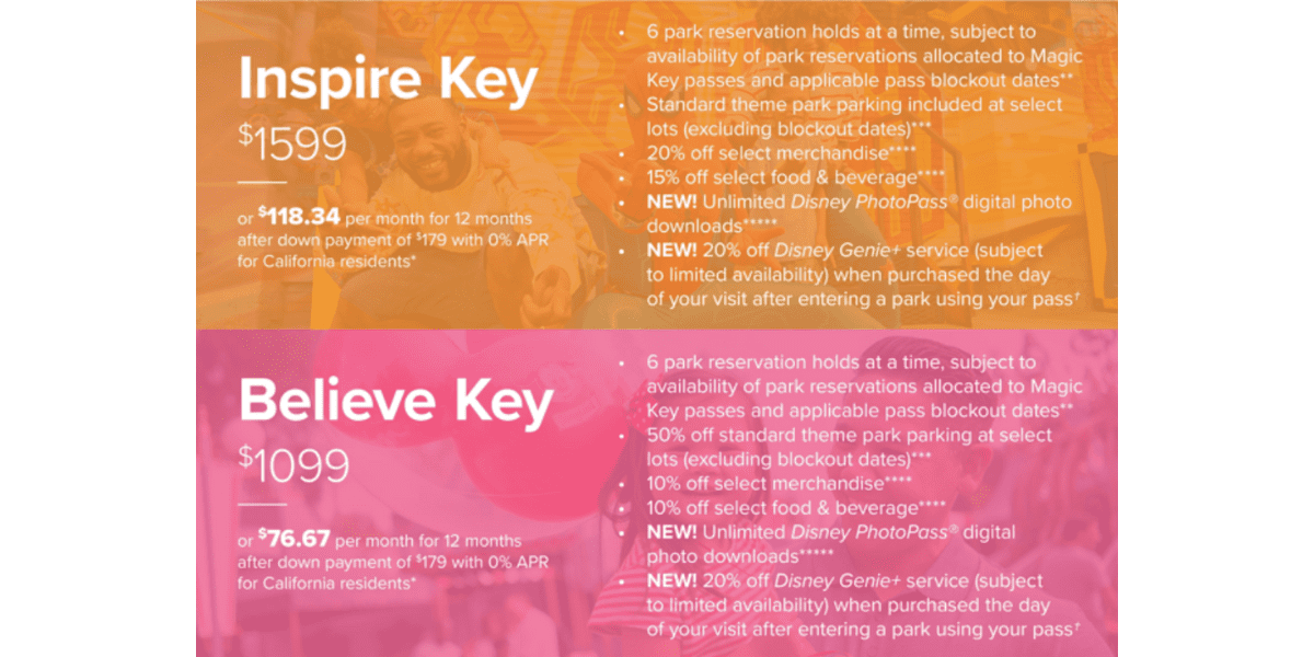 details on the believe key and inspire key passes