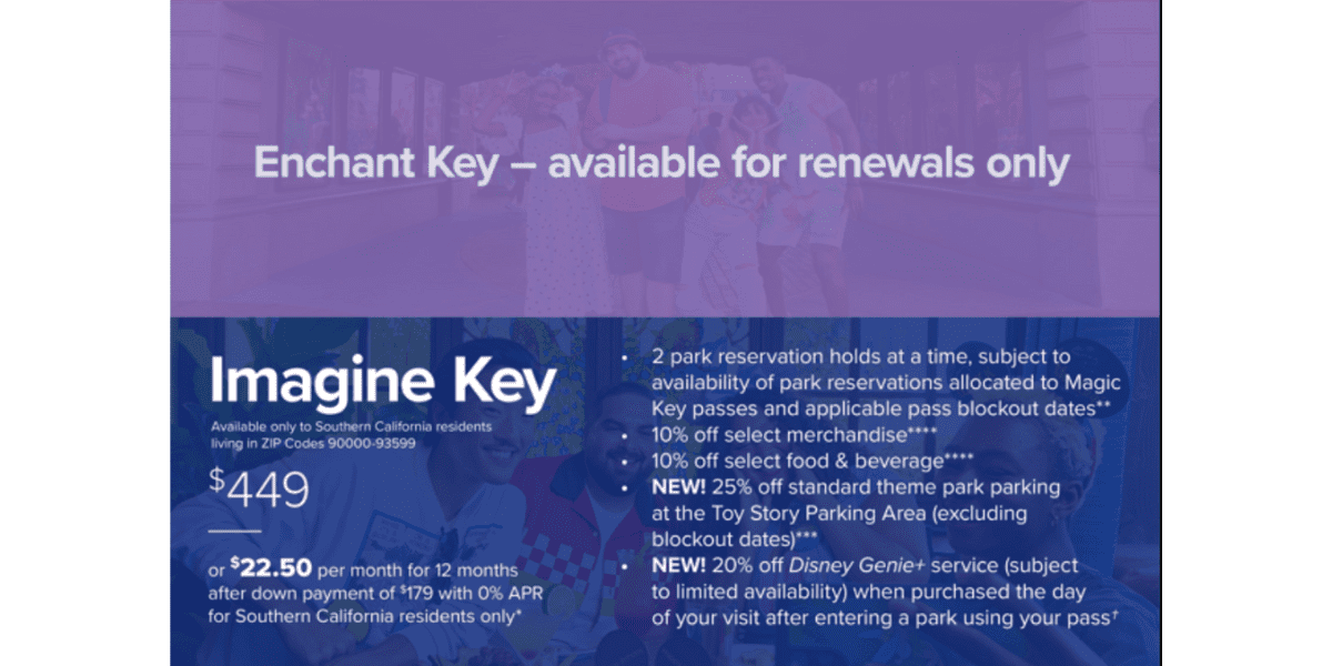 details on the imagine key and enchant key passes