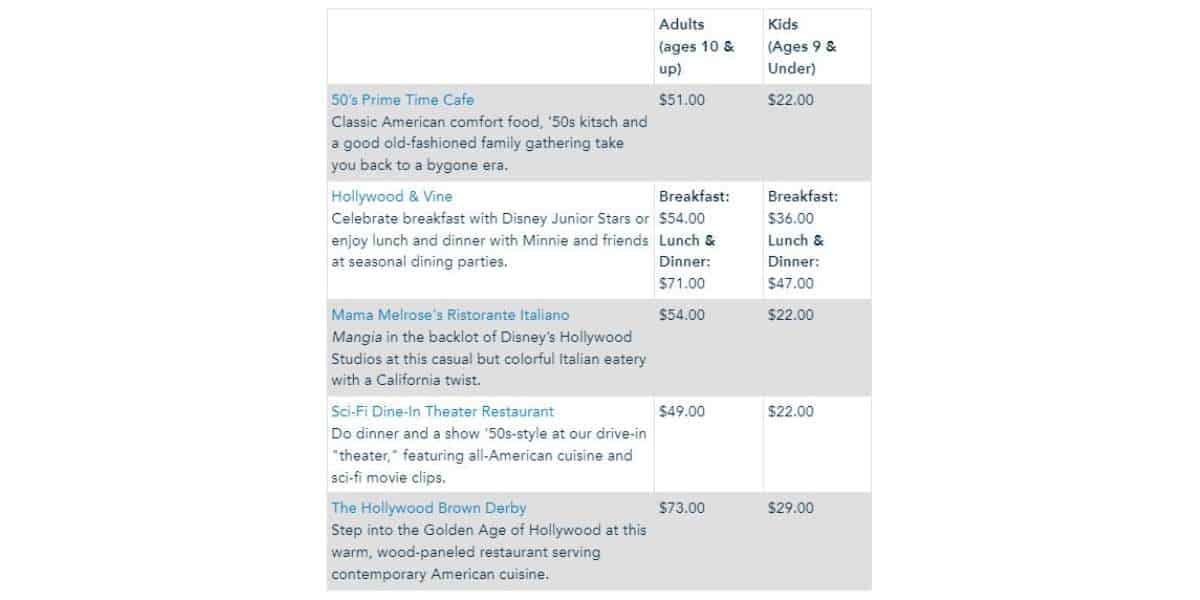 Fantasmic! Dining Package pricing