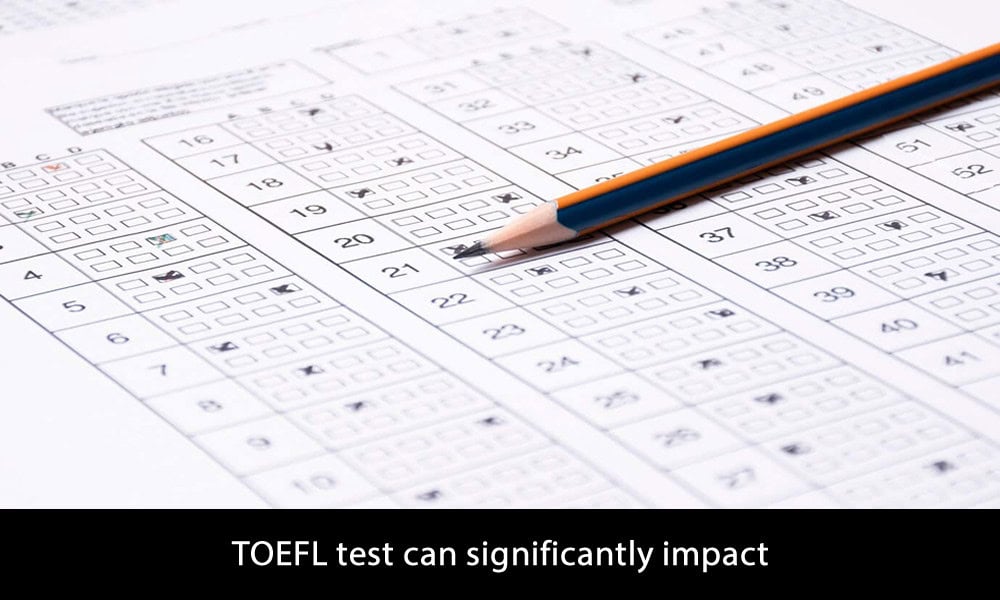 Paper-Based Test (PBT): Comprises sections on reading, listening, and writing. Limited availability; primarily used where internet testing is not possible. Internet-Based Test (TOEFL iBT): Includes four sections: Reading, Listening, Speaking, and Writing. More common format with interactive tasks that reflect real-life academic situations. Allows for a more accurate assessment of language skills through integrated tasks.
