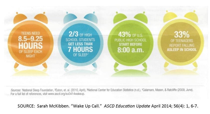 wake-up-calls